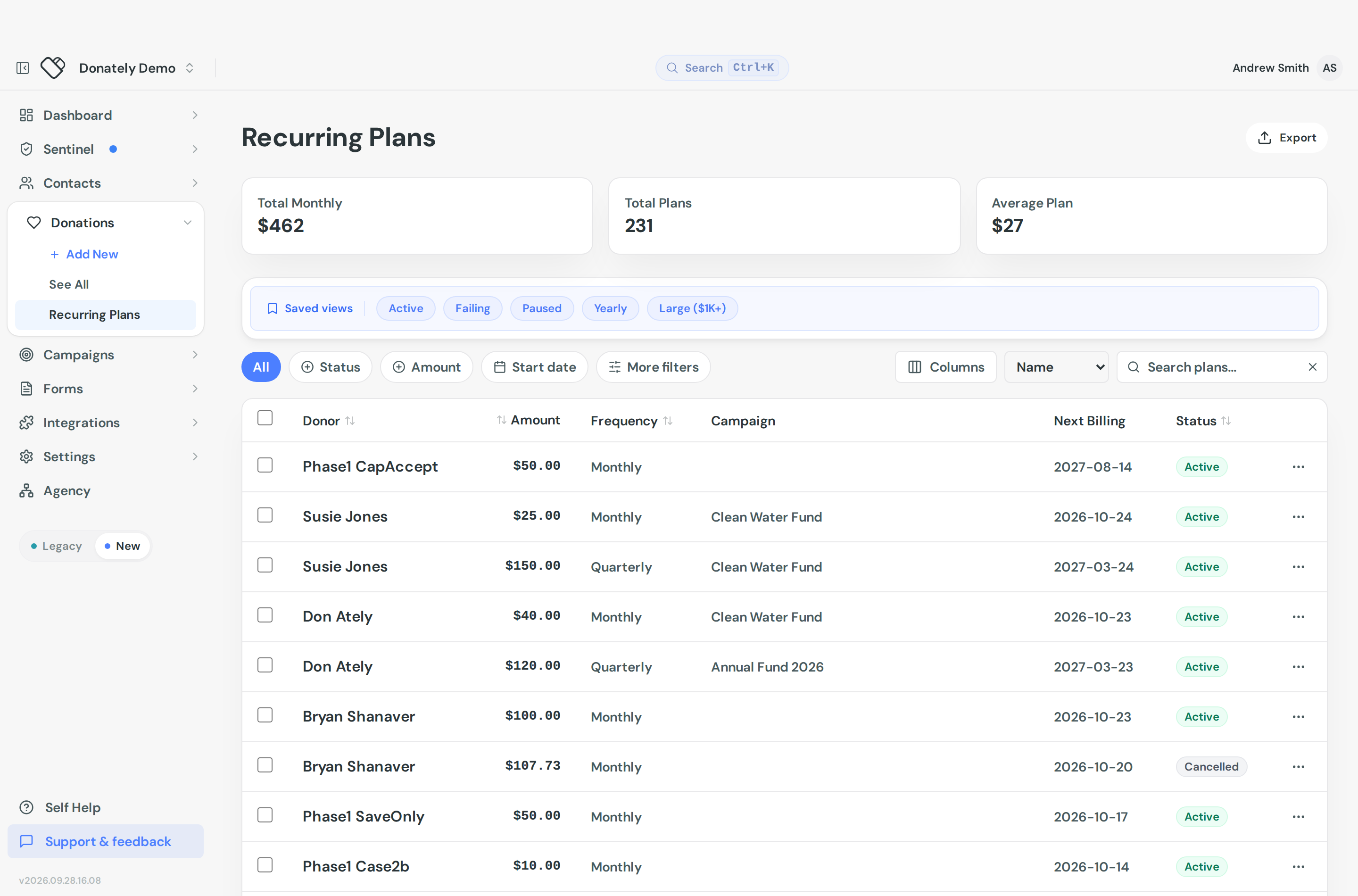 The Recurring Plans list with Total Monthly, Total Plans and Average Plan tiles and the saved views